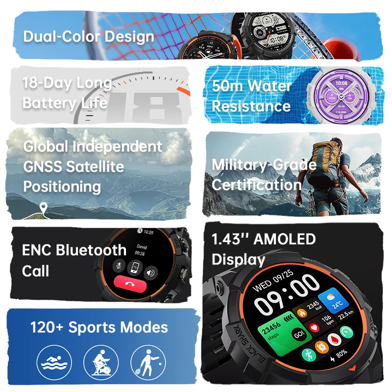 Globale versie Black Shark GS3 - Japanese Life Quotes recensie en prijs